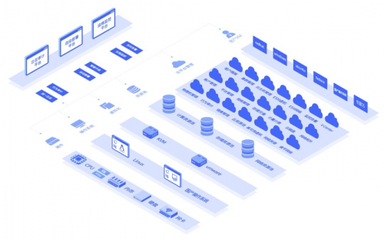 喜报！卓朗昆仑云-私有云荣获中国软件行业协会“2019年度优秀软件产品”称号