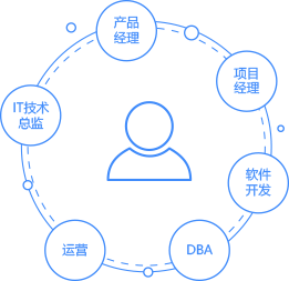 引领未来，智创无限——公司简介