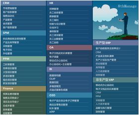云计算浪潮下 企业管理软件的绿色转型之路